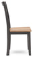 Gesthaven Dining Room Side Chair (2/CN)